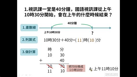 時間的意思|時間的解釋